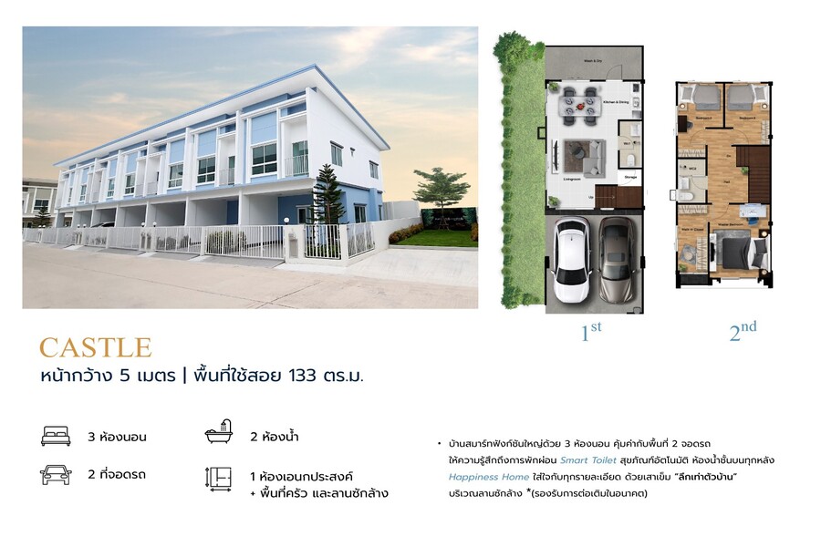 ธัญดา-พาร์ควิว-6-แพรกษา-เทพารักษ์